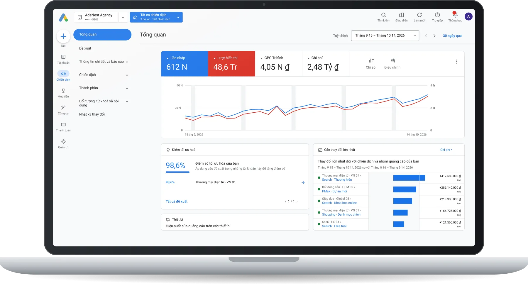 Giao diện quản lý Google Ads trên laptop